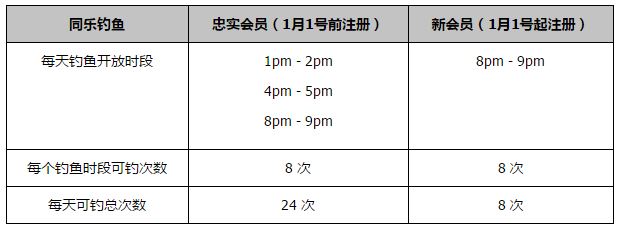 伦敦标准晚报报道，多支英超球队有意富勒姆中场帕利尼亚，而夏窗未能将其签下的拜仁仍有望得到这名葡萄牙国脚。